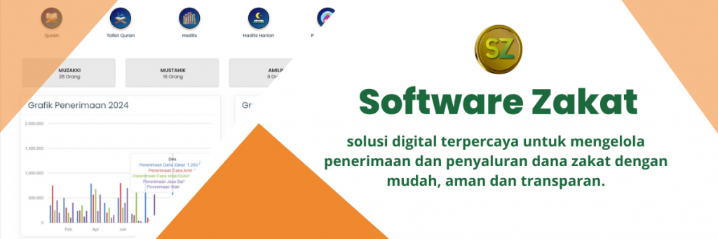 software zakat